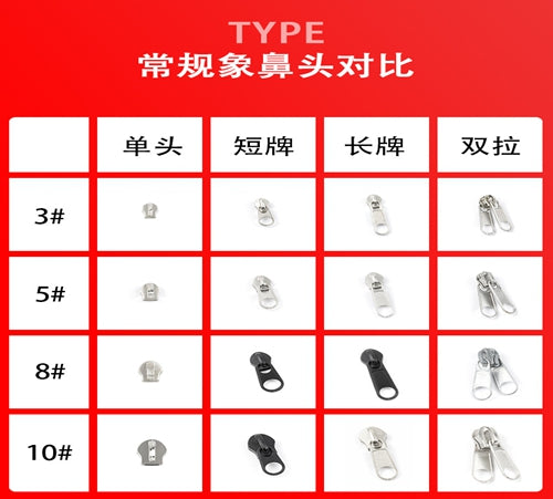 zipper puller